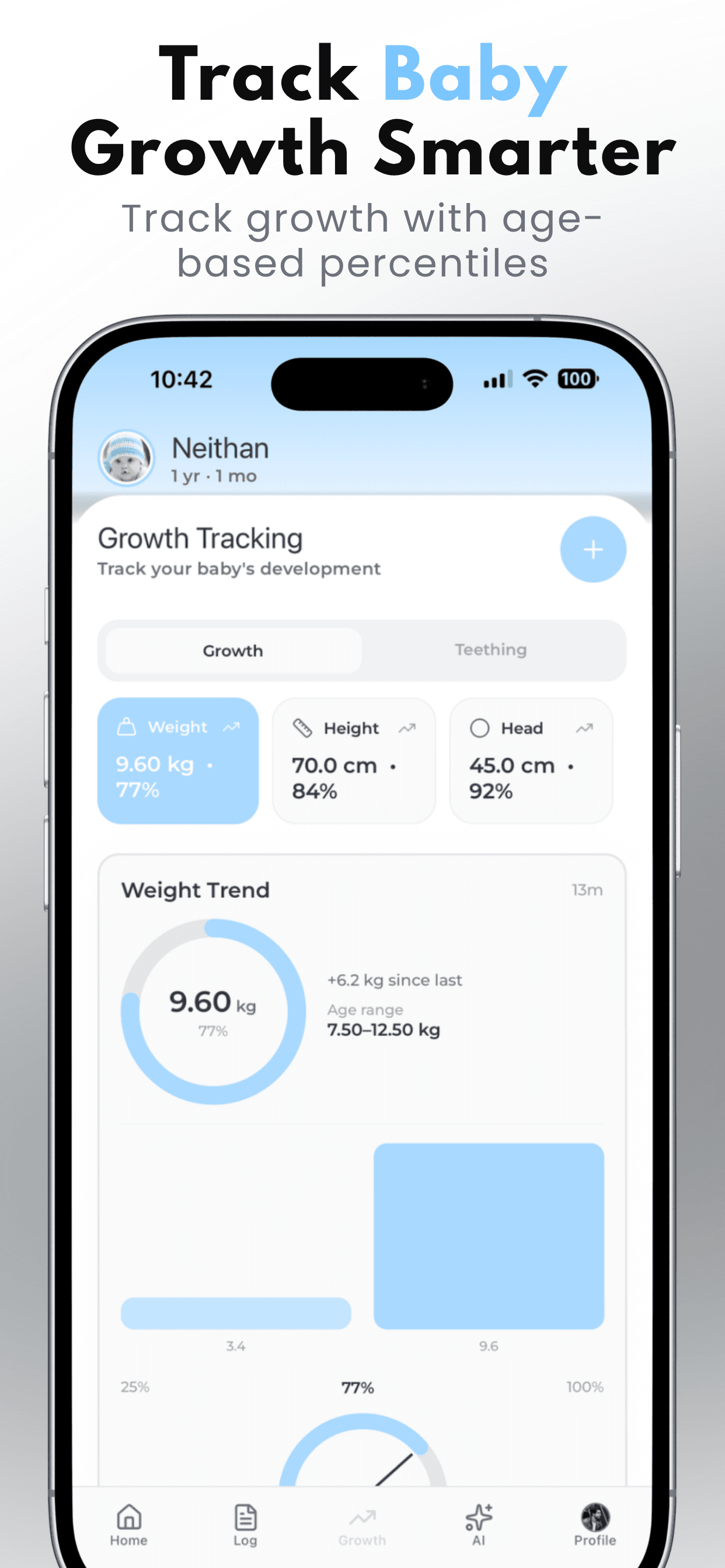 Growth tracking screen in Baby Tracker